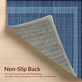 Ultra Soft Area Rug, Non Slip, Stain Resistant, Washable Area Rugs for Living Room, Bedroom, Tranquil Spa-Inspired Rug Style(Blue)