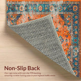 Ultra Soft Area Rug, Non Slip, Stain Resistant, Washable Area Rugs for Living Room, Bedroom, Rustic Orange Teal Medallion Style(Orange)