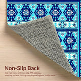 Ultra Soft Area Rug, Non Slip, Stain Resistant, Washable Area Rugs for Living Room, Bedroom, Floral Low Pile Dining Room Carpet Non-Slip(Blue)