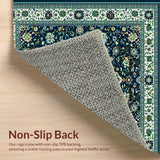 Ultra Soft Area Rug, Non Slip, Stain Resistant, Washable Area Rugs for Living Room, Bedroom, Striking Central Medallion Design(Blue)