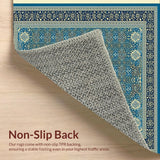 Ultra Soft Area Rug, Non Slip, Stain Resistant, Washable Area Rugs for Living Room, Bedroom, Updated Traditional Light Blue Living Room Rug(Blue)