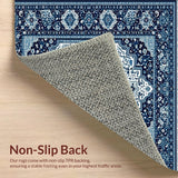 Ultra Soft Area Rug, Non Slip, Stain Resistant, Washable Area Rugs for Living Room, Bedroom, Intricate Geometric Design Area With Blue And Silver Accents(Blue)