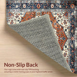 Ultra Soft Area Rug, Non Slip, Stain Resistant, Washable Area Rugs for Living Room, Bedroom, Rustic Vintage Floral Medallion(Blue)