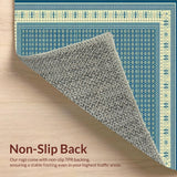 Ultra Soft Area Rug, Non Slip, Stain Resistant, Washable Area Rugs for Living Room, Bedroom, Stylish Classic with Timeless Blue and Beige Design(Blue)