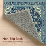 Ultra Soft Area Rug, Non Slip, Stain Resistant, Washable Area Rugs for Living Room, Bedroom, Tone on Tone Dining Room Stain-Resistant Carpet(Blue)
