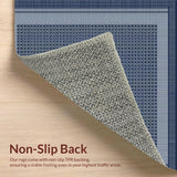 Ultra Soft Area Rug, Non Slip, Stain Resistant, Washable Area Rugs for Living Room, Bedroom, Contemporary Navy Square Motif(Blue)