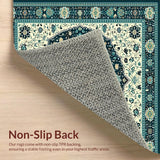 Ultra Soft Area Rug, Non Slip, Stain Resistant, Washable Area Rugs for Living Room, Bedroom, Elegant Circular(Blue)