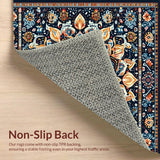 Ultra Soft Area Rug, Non Slip, Stain Resistant, Washable Area Rugs for Living Room, Bedroom, Artistic Multi-Tone Swirl Pattern(Blue)