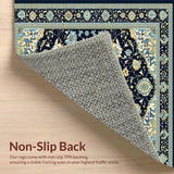 Ultra Soft Area Rug, Non Slip, Stain Resistant, Washable Area Rugs for Living Room, Bedroom, Contemporary Abstract Artful Scheme(Blue)