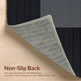 Ultra Soft Area Rug, Non Slip, Stain Resistant, Washable Area Rugs for Living Room, Bedroom, Sleek Contemporary Minimalist Style(Gray)