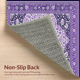 Ultra Soft Area Rug, Non Slip, Stain Resistant, Washable Area Rugs for Living Room, Bedroom, Waterproof Patio with(Purple)