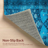 Ultra Soft Area Rug, Non Slip, Stain Resistant, Washable Area Rugs for Living Room, Bedroom, Elegant Faded Bedroom Non-Slip Soft Rug(Blue)