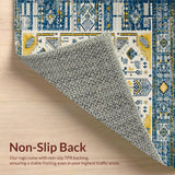 Ultra Soft Area Rug, Non Slip, Stain Resistant, Washable Area Rugs for Living Room, Bedroom, Contemporary Vibrant Tribal Motif(Blue)