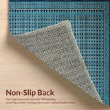 Ultra Soft Area Rug, Non Slip, Stain Resistant, Washable Area Rugs for Living Room, Bedroom, Vibrant Modern Trellis Aesthetic(Blue)