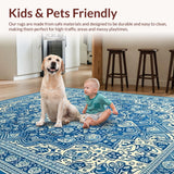Ultra Soft Area Rug, Non Slip, Stain Resistant, Washable Area Rugs for Living Room, Bedroom, Striking Tropical Print with Medallions(Blue)