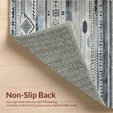 Ultra Soft Area Rug, Non Slip, Stain Resistant, Washable Area Rugs for Living Room, Bedroom, Sleek Modern Gray Patterned Design(Blue)