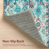 Ultra Soft Area Rug, Non Slip, Stain Resistant, Washable Area Rugs for Living Room, Bedroom, Stylish Waterproof Area with Geometric Medallion in Turquoise and Coral(Blue)