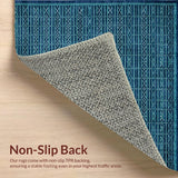 Ultra Soft Area Rug, Non Slip, Stain Resistant, Washable Area Rugs for Living Room, Bedroom, Elegant Abstract Lattice Design(Blue)