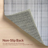 Ultra Soft Area Rug, Non Slip, Stain Resistant, Washable Area Rugs for Living Room, Bedroom, Elegant High Pile Contemporary Style(Gray)
