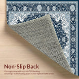 Ultra Soft Area Rug, Non Slip, Stain Resistant, Washable Area Rugs for Living Room, Bedroom, Charming Transitional Gray Blue Pattern(Blue)