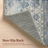 Ultra Soft Area Rug, Non Slip, Stain Resistant, Washable Area Rugs for Living Room, Bedroom, Contemporary Soft Monochrome Pattern(Blue)