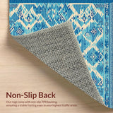 Ultra Soft Area Rug, Non Slip, Stain Resistant, Washable Area Rugs for Living Room, Bedroom, Stain-Resistant Low Pile Bedroom Carpet(Blue)