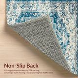 Ultra Soft Area Rug, Non Slip, Stain Resistant, Washable Area Rugs for Living Room, Bedroom, Modern Distressed Diamond Composition(Blue)