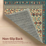 Ultra Soft Area Rug, Non Slip, Stain Resistant, Washable Area Rugs for Living Room, Bedroom, Essential Boho Chic(Blue)