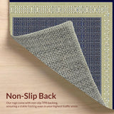 Ultra Soft Area Rug, Non Slip, Stain Resistant, Washable Area Rugs for Living Room, Bedroom, Waterproof Runner with Geometric Trellis(Blue)