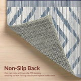 Ultra Soft Area Rug, Non Slip, Stain Resistant, Washable Area Rugs for Living Room, Bedroom, Coastal Nautical Striped Aesthetic(Blue)