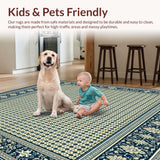 Ultra Soft Area Rug, Non Slip, Stain Resistant, Washable Area Rugs for Living Room, Bedroom, Waterproof Patio Trellis Runner Navy/Beige Grade(Blue)