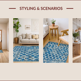 Ultra Soft Area Rug, Non Slip, Stain Resistant, Washable Area Rugs for Living Room, Bedroom, Modern Textured Ogee Design(Blue)