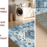 Ultra Soft Area Rug, Non Slip, Stain Resistant, Washable Area Rugs for Living Room, Bedroom, Serene Abstract Blue Pattern(Blue)