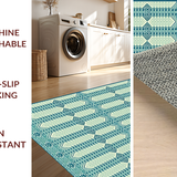 Ultra Soft Area Rug, Non Slip, Stain Resistant, Washable Area Rugs for Living Room, Bedroom, Vibrant Peacock Blue Motif(Blue)