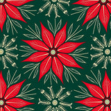 Festive Heritage Poinsettia Botanical Tapestry Elegance(Red)
