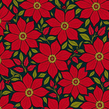 Poinsettia Bloom Vintage Christmas Low Pile Throw(Red)