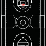 Vintage Basketball Play Diagram with Chalkboard Style Court Sketch(White)