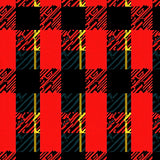 Gingham Wonderland(Red)