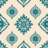 Elegant Distressed Damask Symmetrical Blossom(Teal)