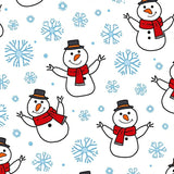 Festive Holiday Snowman Doormat Collection Whimsical Character Design(White)