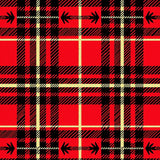 Buffalo Checkered Tartan Plaid with Festive Pine Motifs(Red)