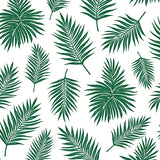 Tropical Canopy Botanical Design Non Shedding(Green)