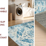 Ultra Soft Area Rug, Non Slip, Stain Resistant, Washable Area Rugs for Living Room, Bedroom, Elegant Light Blue Medallion Design(Blue)