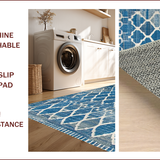 Ultra Soft Area Rug, Non Slip, Stain Resistant, Washable Area Rugs for Living Room, Bedroom, Modern Textured Ogee Design(Blue)
