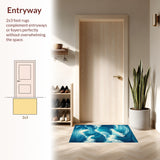 Low Profile Beach House Doormat(Blue)
