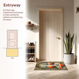 Ultra Soft Area Rug, Non Slip, Stain Resistant, Washable Area Rugs for Living Room, Bedroom, Cushioned Anti Fatigue(Red)