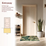 Ultra Soft Area Rug, Non Slip, Stain Resistant, Washable Area Rugs for Living Room, Bedroom, Tropical Monstera Non-Slip Hallway Decor(Green)