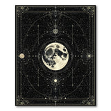 Celestial Moon Mandala Geometric Area Rug