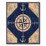Nautical Compass Anchor Vintage Area Rug