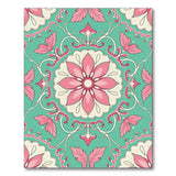 Teal Pink Floral Persian Area Rug